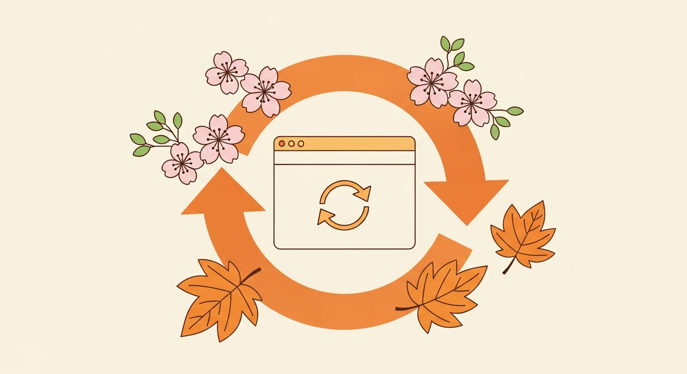 公開後の更新サポート